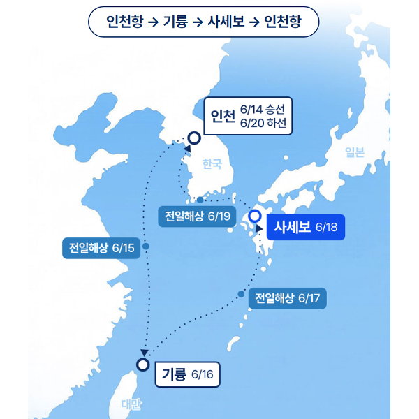【27년06월14일 출발】6박7일 동북아시아 크루즈 (인천/대만기륭/일본사세보)
